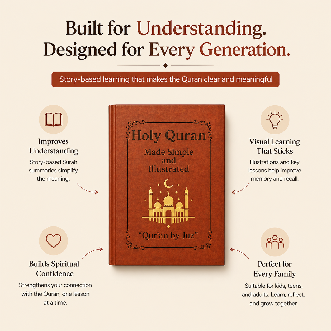 Qur'an Simplified - Illustrated Guide